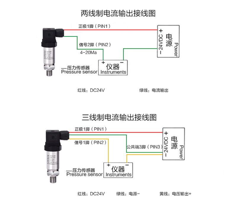 压力变送器接线