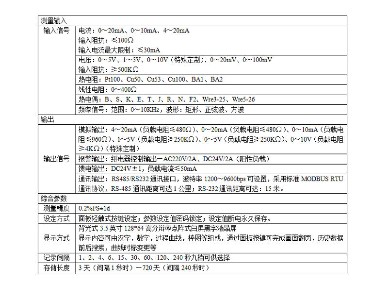 MIK-7600系列液晶流量积算控制仪参数