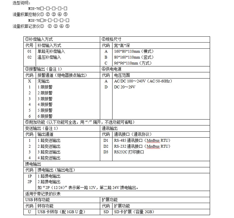 产品选型