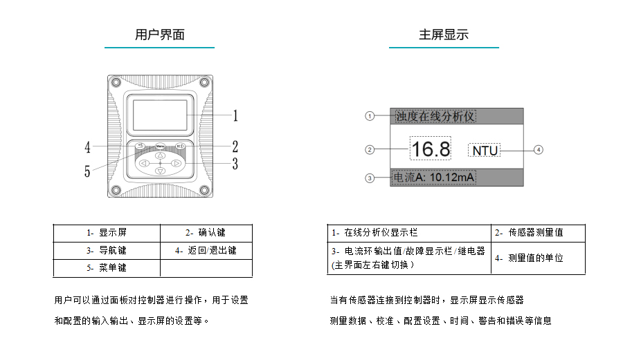 银河集团186net在线浊度检测仪产品参数4