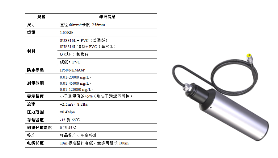 银河集团186net在线污泥浓度计产品参数2