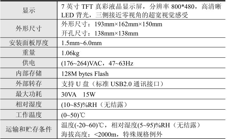 产品参数