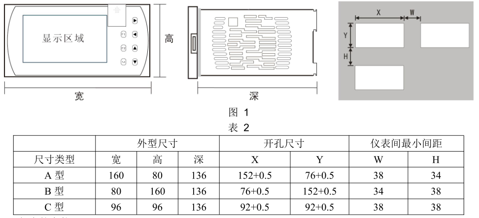 MIK-7700液晶多回路显示仪产品尺寸