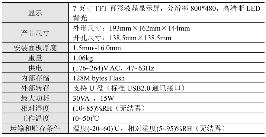 产品参数