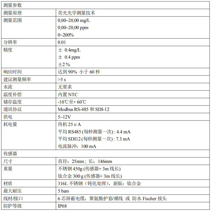 银河集团186netMIK-DO-7016法国进口荧光法溶解氧电极产品参数