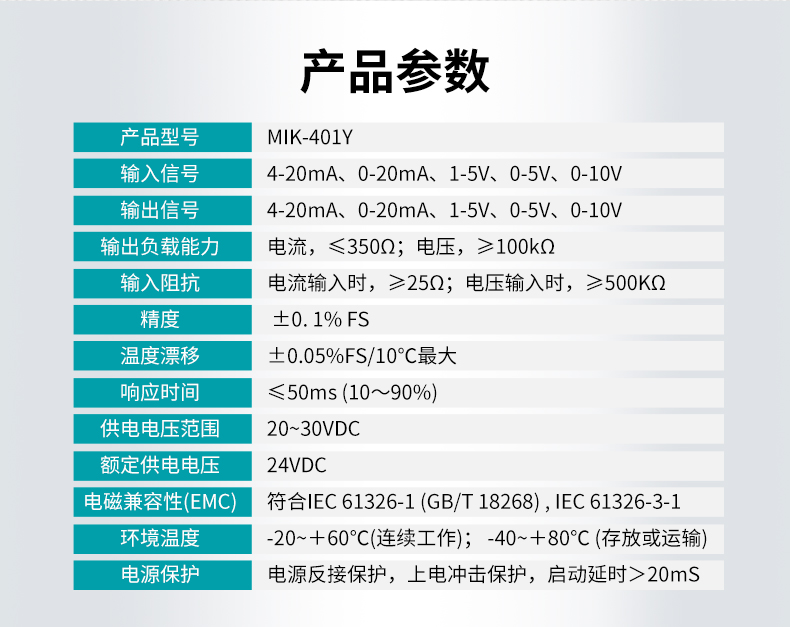 MIK-401Y信号隔离器产品参数