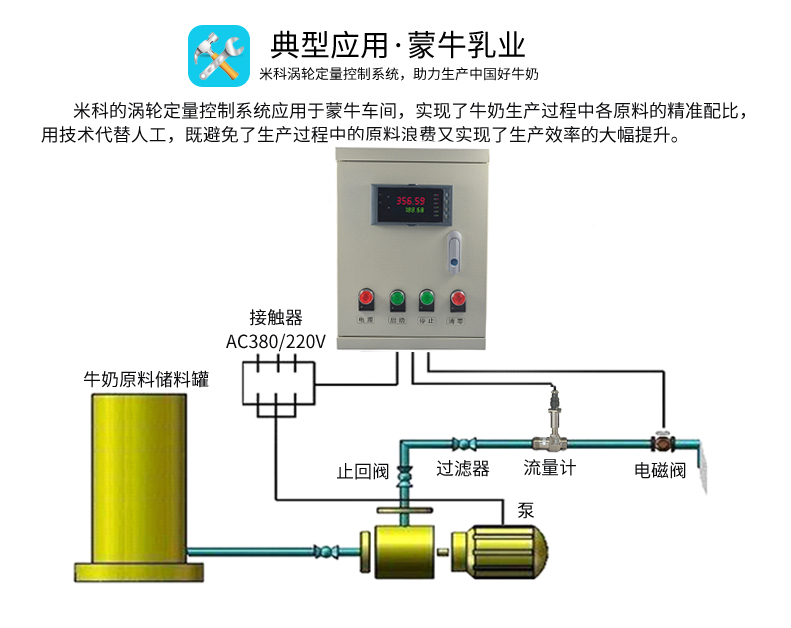 涡轮流量计典型应用