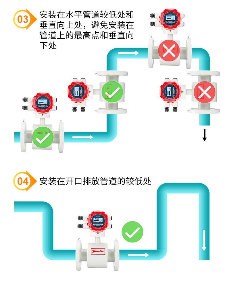 电磁流量计安装注意事项