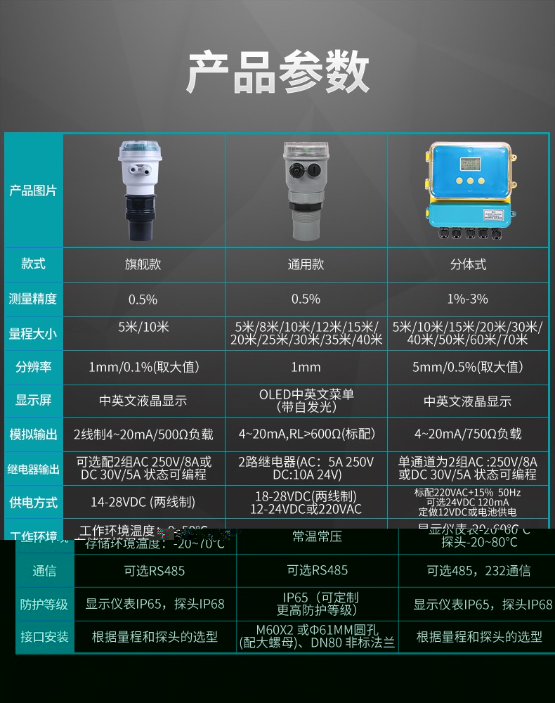 超声波液位计参数