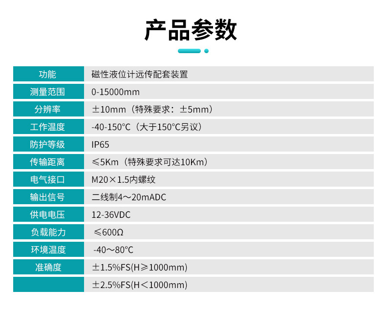 银河集团186netMIK-UZ磁翻板液位计产品参数