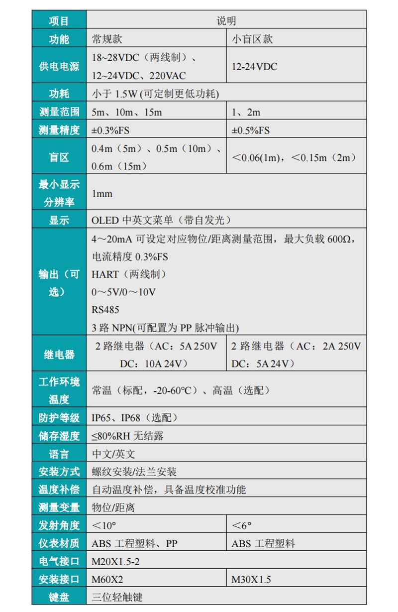 超声波液位计参数