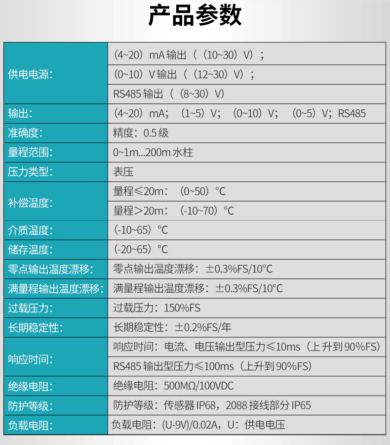 产品参数