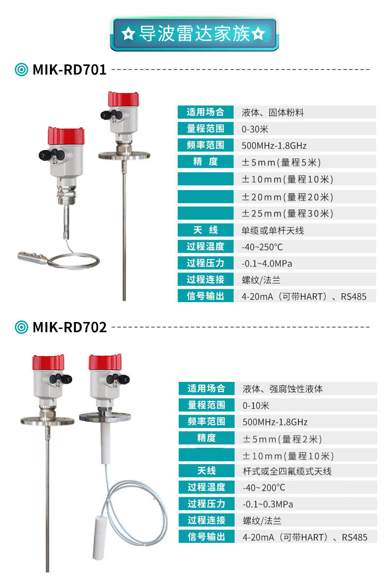 MIK-RD701/702智能雷达液位计