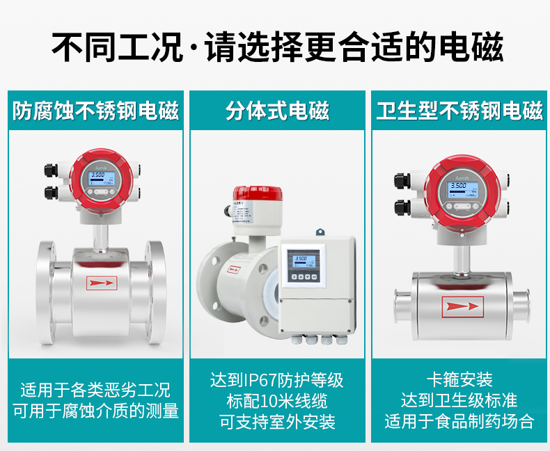 各类型电磁流量计应用场合