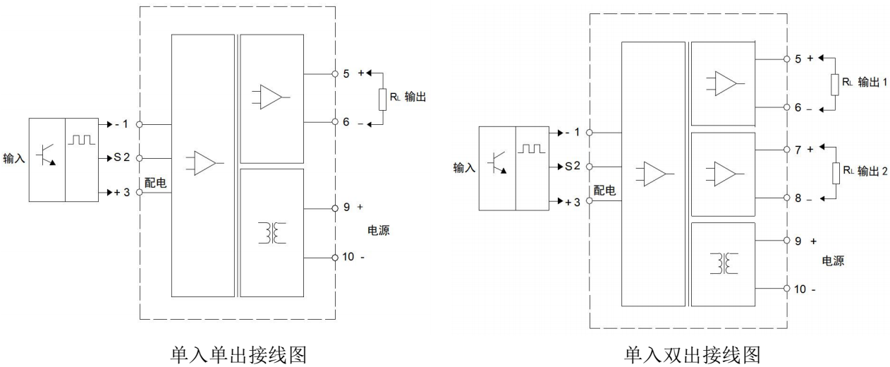 604S频率隔离器接线图