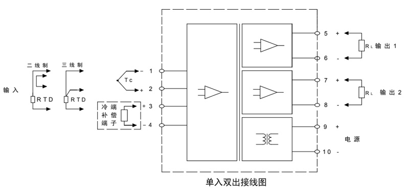 单入双出接线图