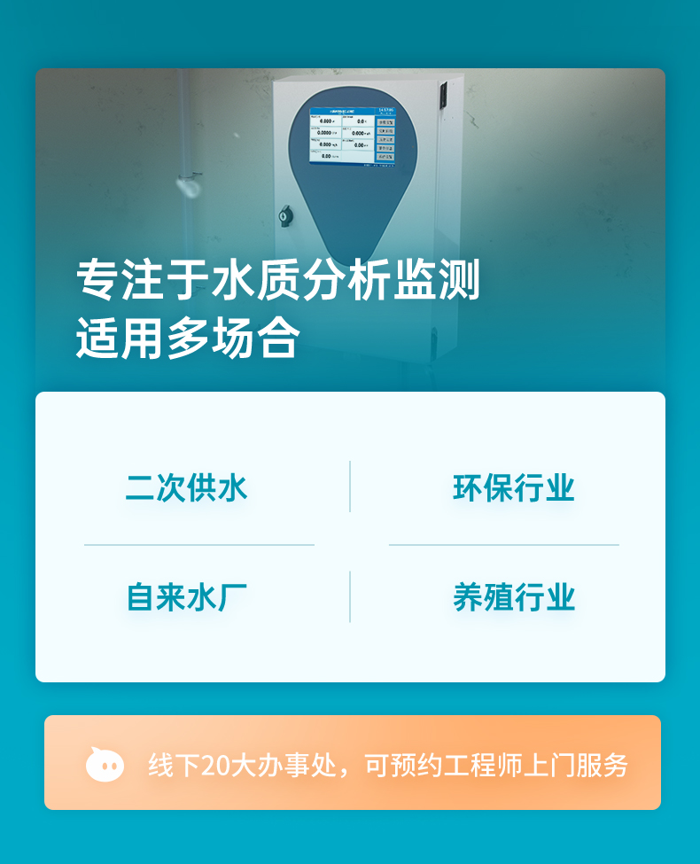 银河集团186netMIK-MDX300多参数水质分析仪应用场合