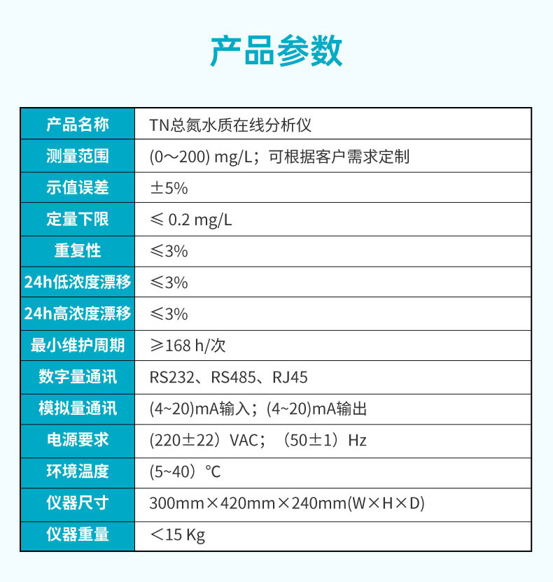 银河集团186netTN 型总氮水质在线分析仪产品参数