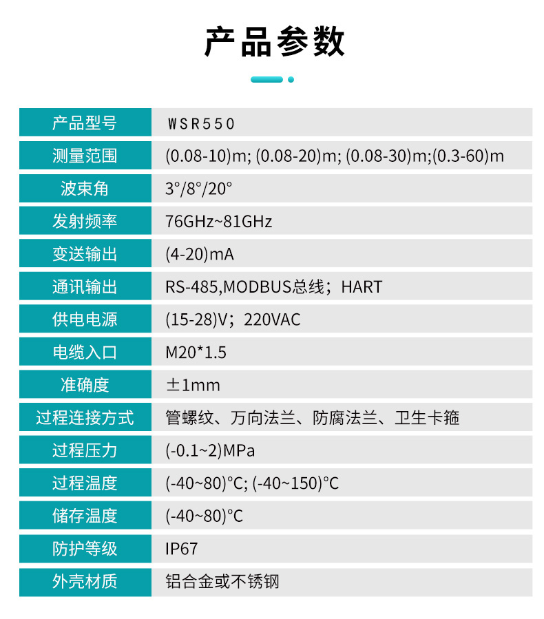 wsr550参数.jpg