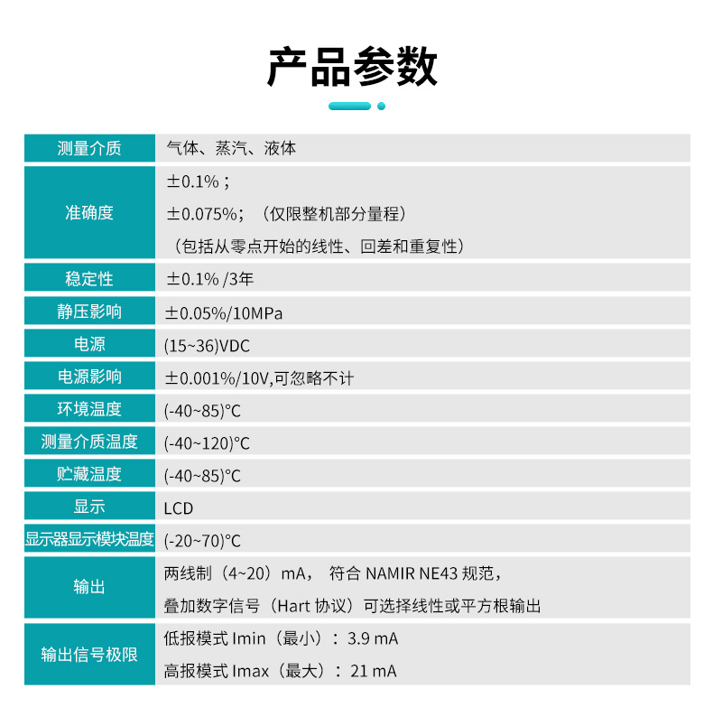 产品参数