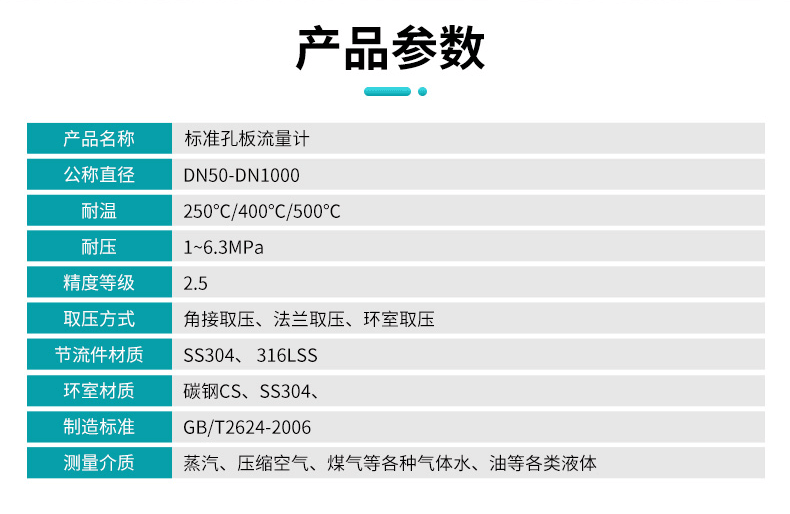 孔板流量计产品参数