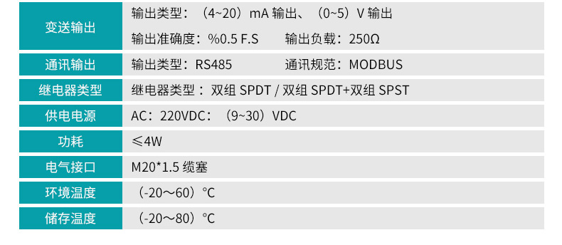 产品参数