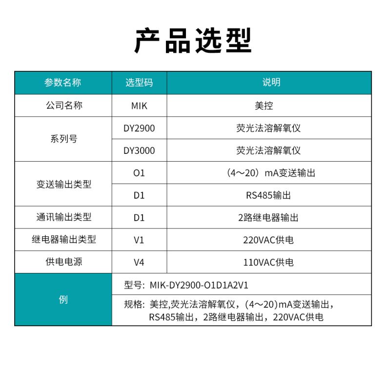 MIK-DY2900溶解氧在线分析仪选型表