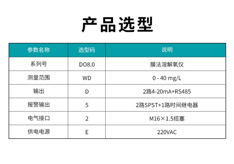 银河集团186net高精度膜法溶氧仪MIK-DO8.0  选型表