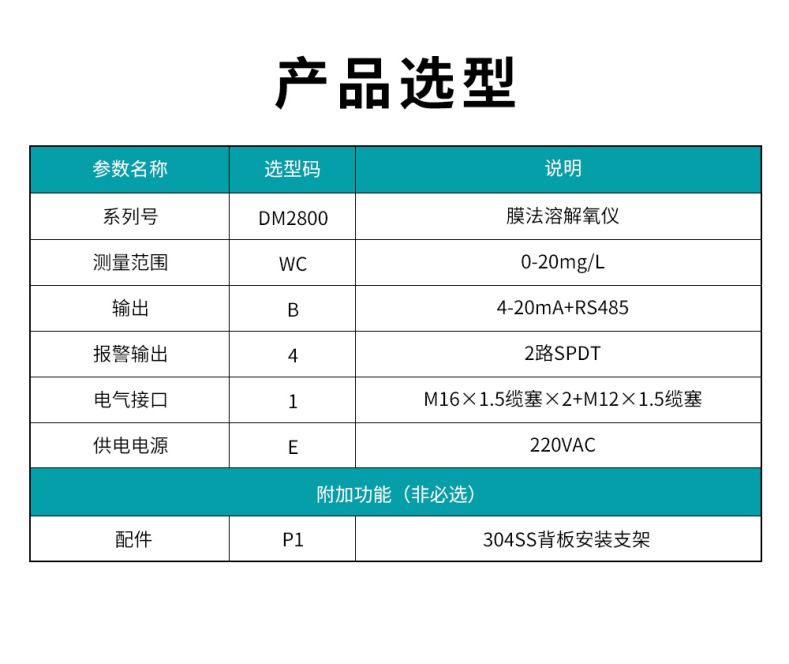 银河集团186net膜法溶氧仪MIK-DM2800选型表