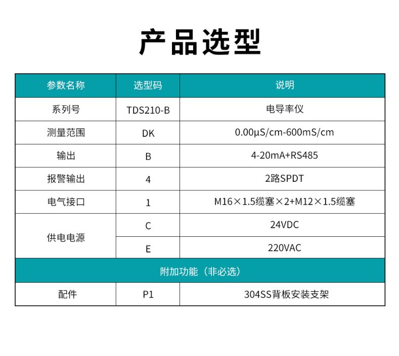 银河集团186netMIK-TDS210-B在线电导率测试仪选型表