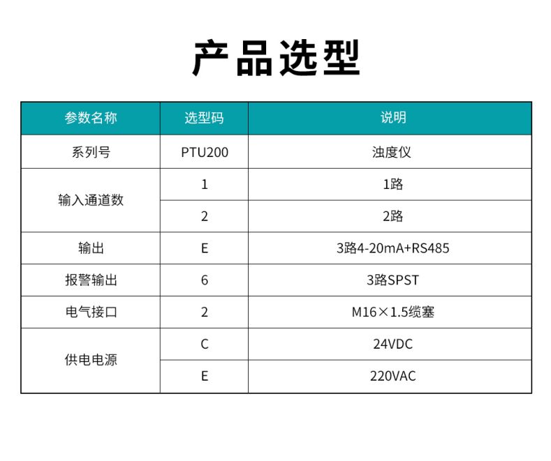 银河集团186netMIK-PTU200在线浊度检测仪选型表