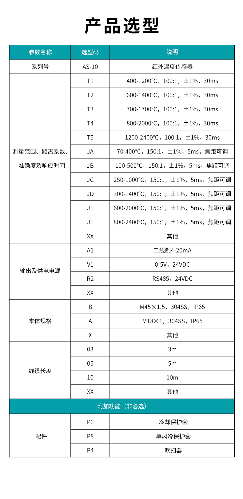 AS-10-短波红外温度传感器.jpg