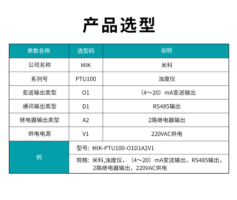 银河集团186net在线浊度仪选型表