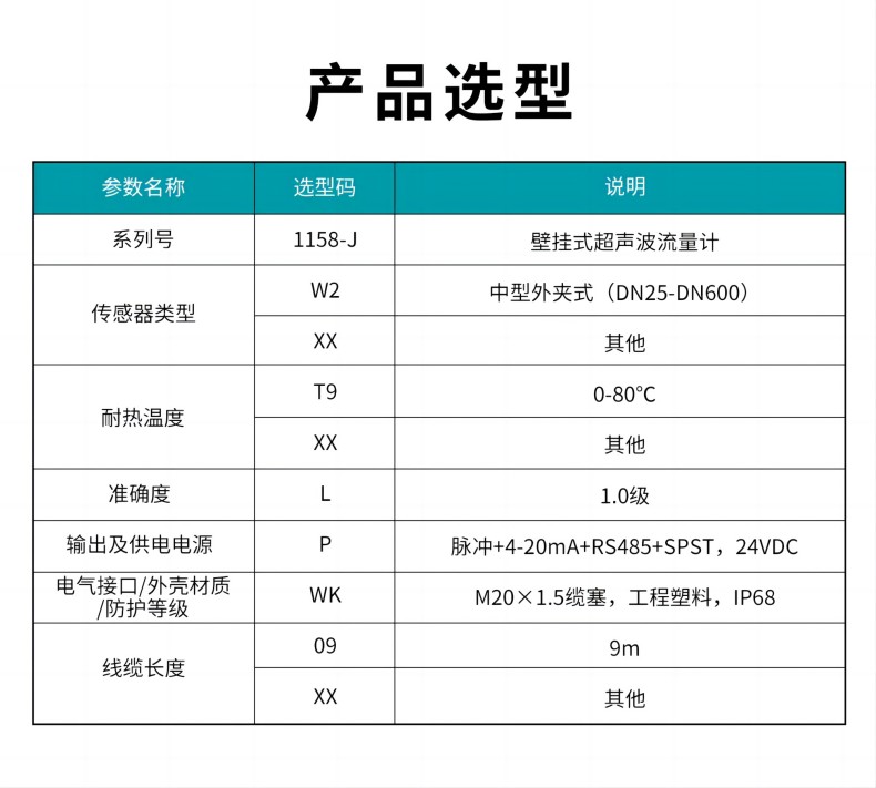 1158-J-壁挂式超声波流量计(1).jpg