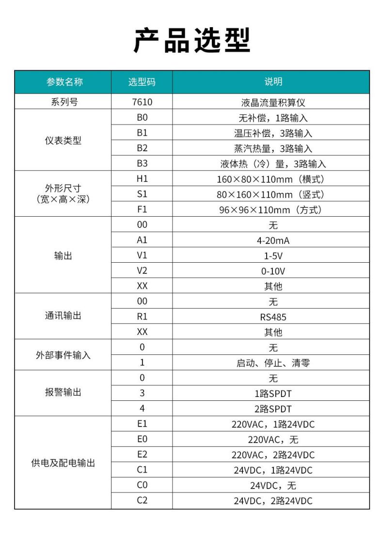 12、7610液晶流量积算仪.jpg