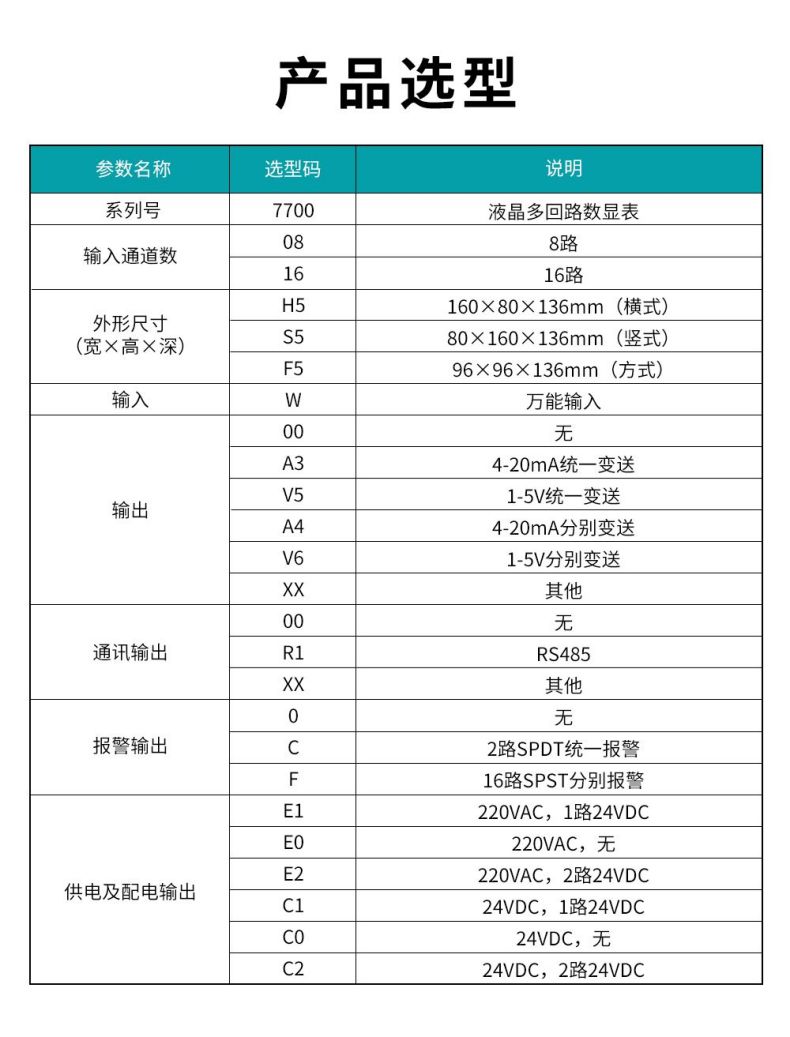 13、7700液晶多回路数显表.jpg