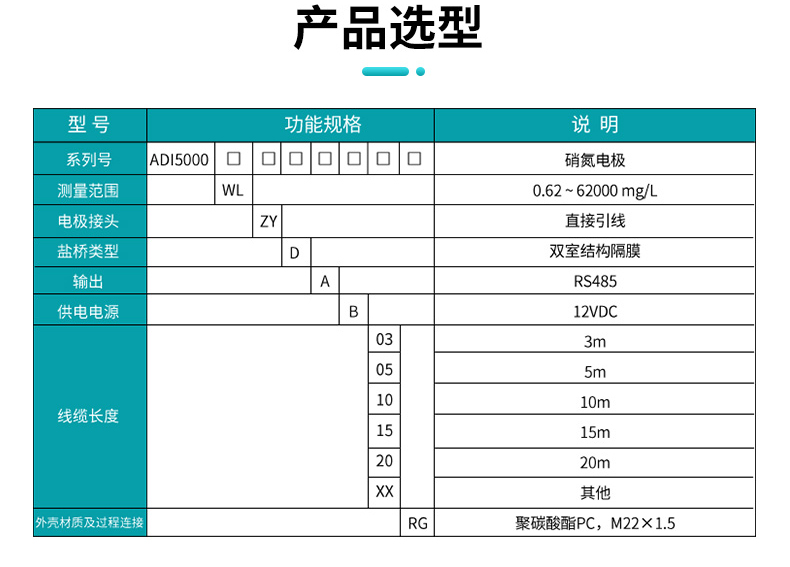 ADI5000氨氮电极详情2023_10.jpg