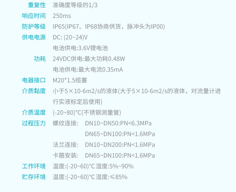 产品参数